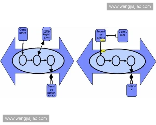 赛事运营全景解析：从策划到执行的全面指南与实践经验分享