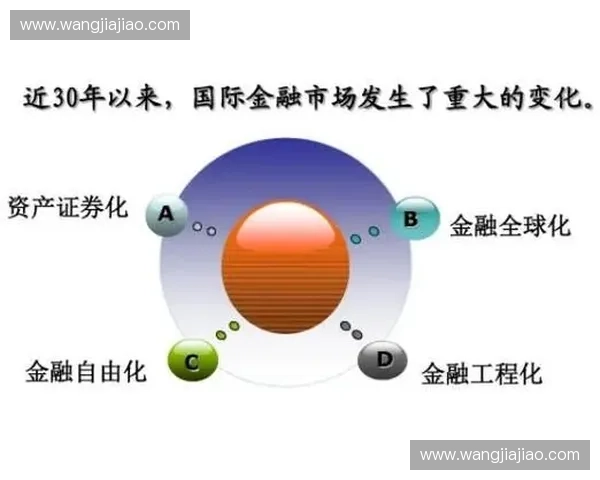 聚焦全球足坛球员转会动向与球队重塑未来竞争格局解析趋势展望篇