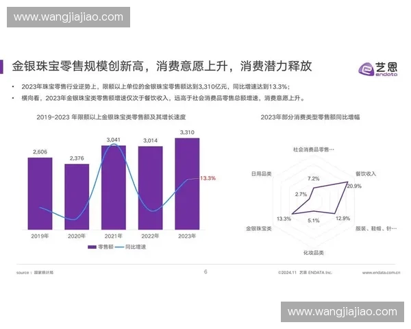 以行业研究为核心的中国新兴产业发展趋势与投资机遇分析报告 以行业研究为核心的中国新兴产业发展趋势与投资机遇分析报告