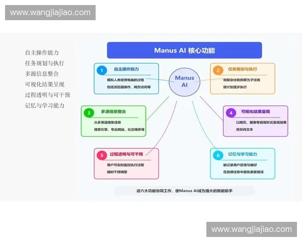 基于体育统计学的竞技表现评估与数据驱动决策研究新范式构建应用