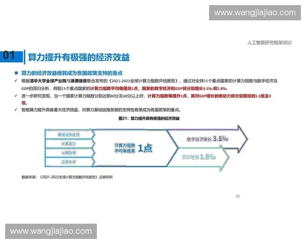 以收益分配机制优化为核心推动多方协同与长期价值提升研究路径