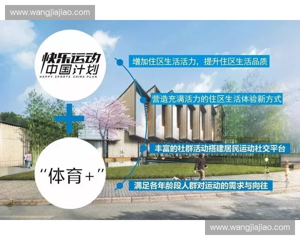 以体育权益兑换为核心构建多元价值流通新生态发展路径研究