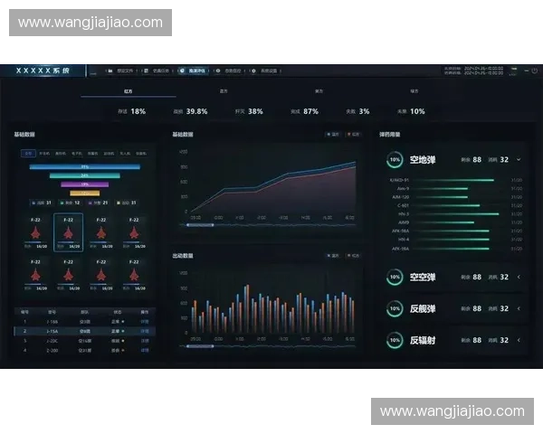 基于战术建模的复杂作战决策优化与仿真研究