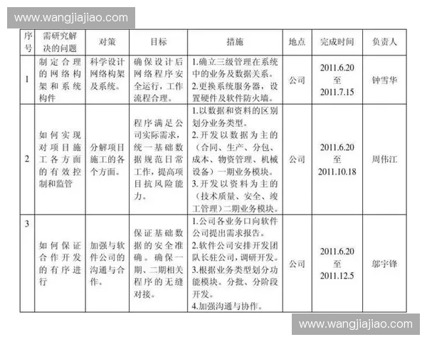 智能运动教练系统创新设计与实践应用分析