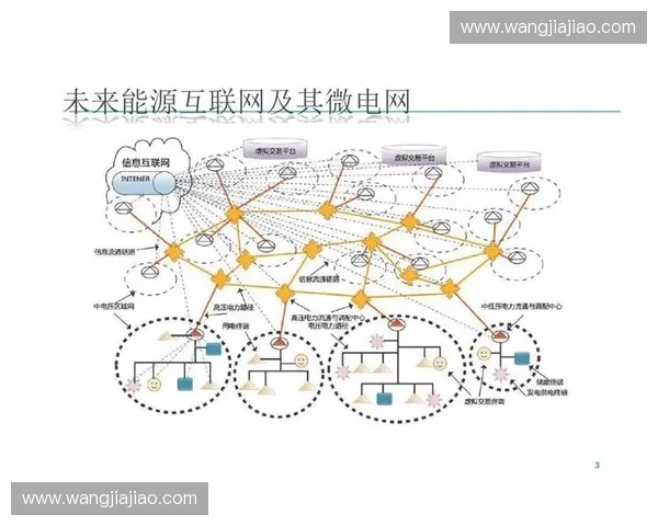 基于方向锁定机制的智能控制系统设计与应用创新研究探索及关键技术