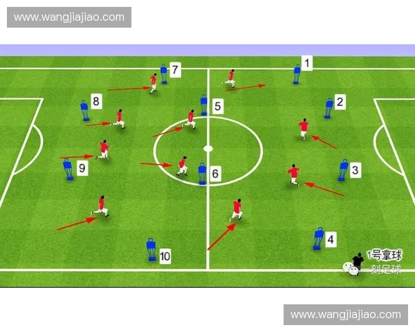 界外球规则解析与应用探讨 足球比赛中的界外球对战术策略的影响