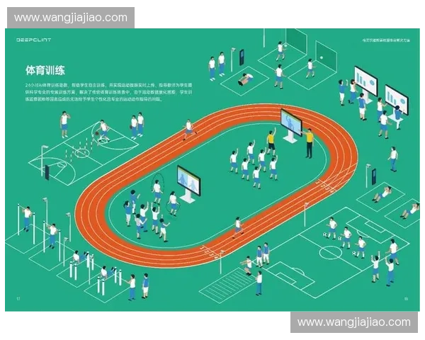 面向多场景竞技分析的体育视觉识别关键技术与智能应用体系研究 面向多场景竞技分析的体育视觉识别关键技术与智能应用体系研究