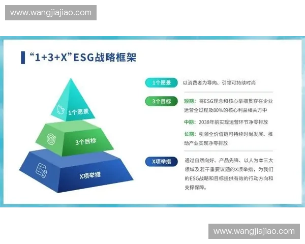 以训练环节优化为核心提升学习效率与技能掌握方法研究